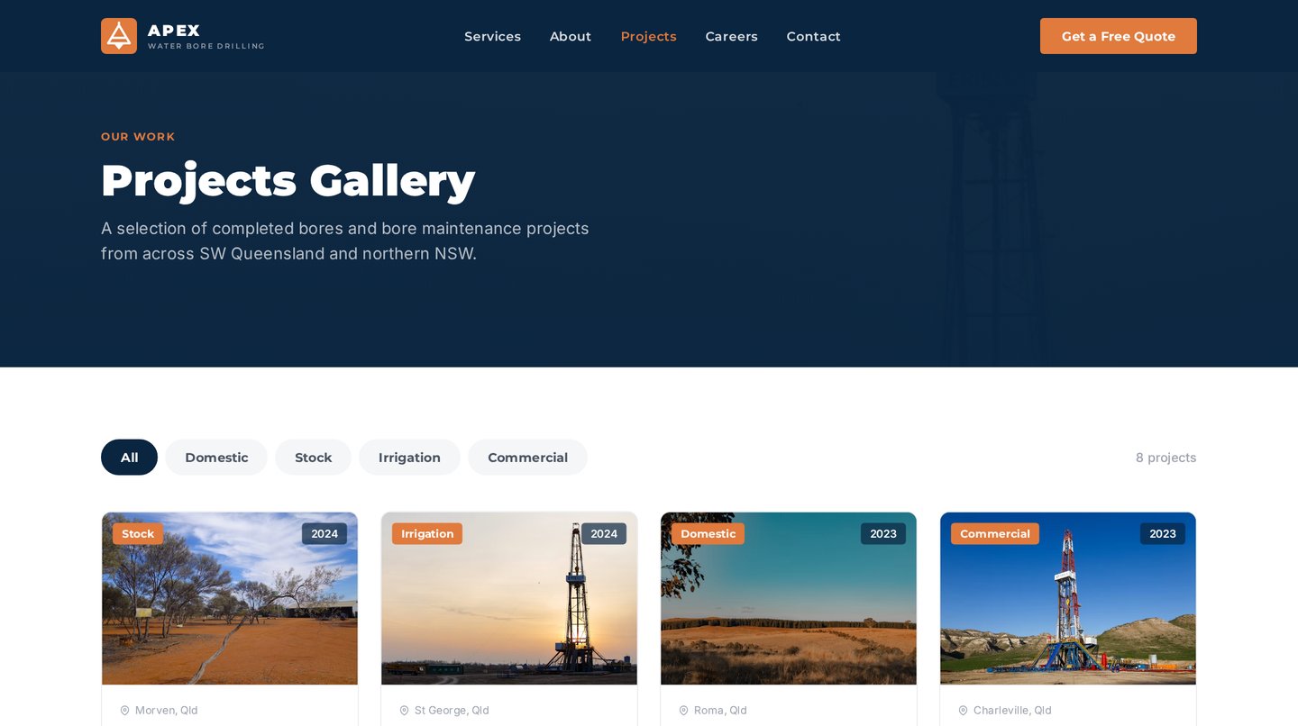Apex Water Bore Drilling Projects